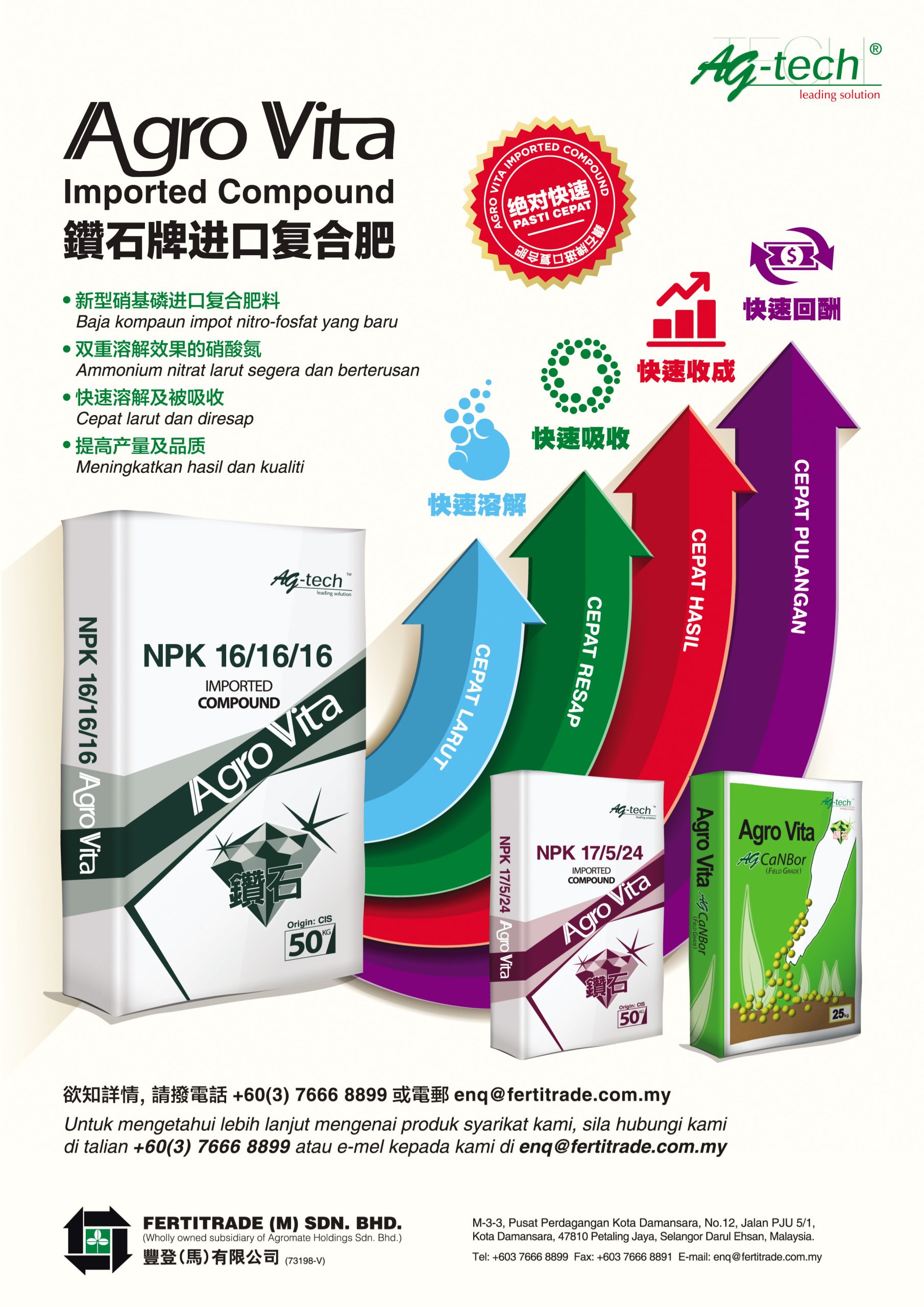 You are currently viewing 硝酸态氮(nitrate-based)进口复合肥(16/16/16) 对大马作物有何优势?