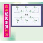 香蕉超级密度种法