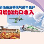棕榈油基生物喷气燃料生产可增加出口收入