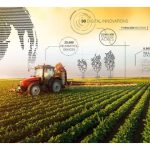 在农业上引用数字技术能取得什么效果? 为何数字技术在农业受青睐?